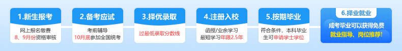 江汉大学成教报名流程